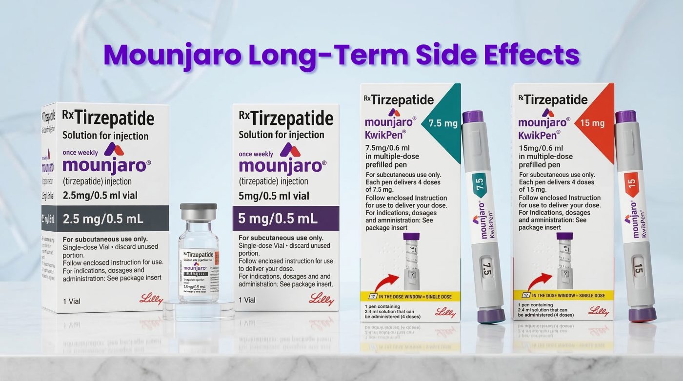 Mounjaro Side effects