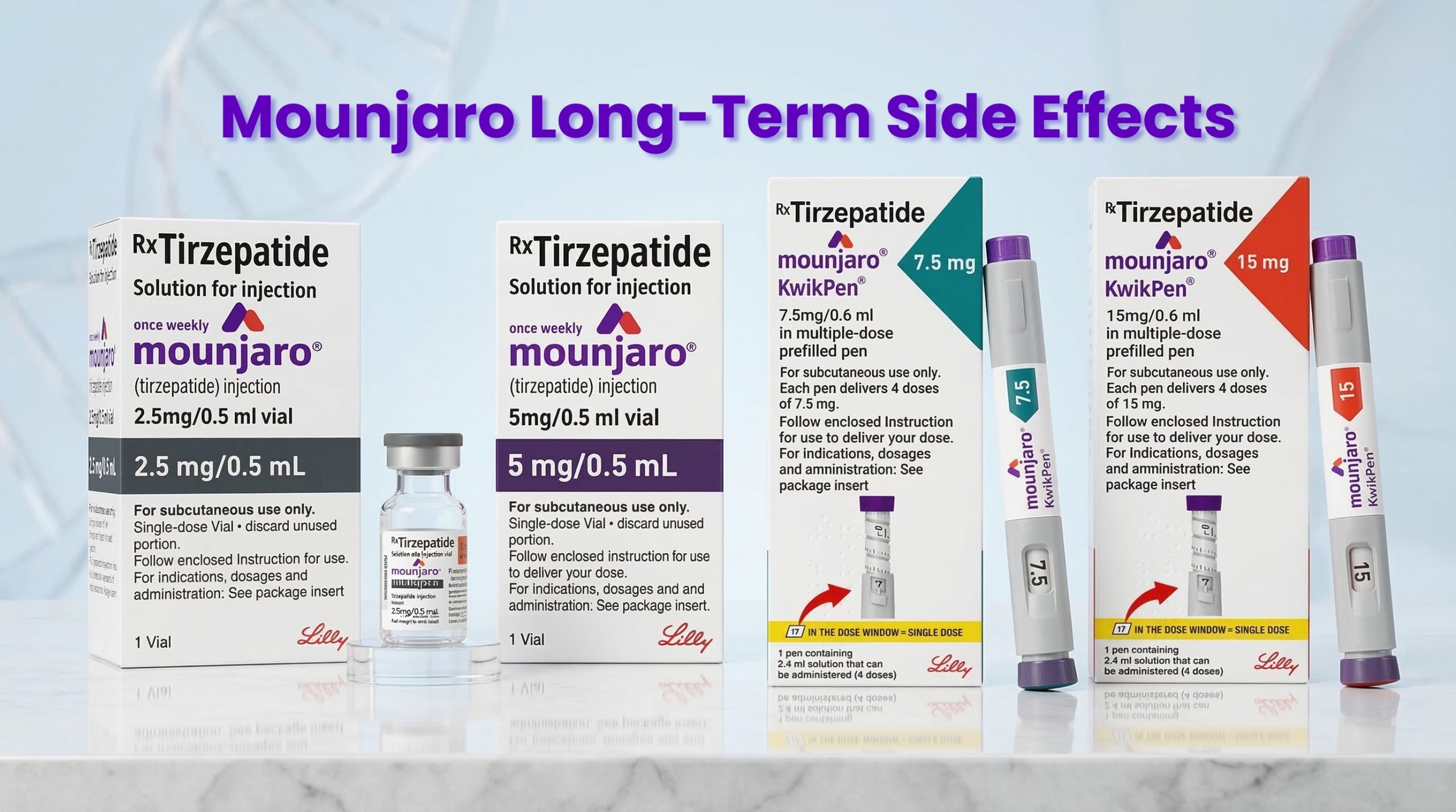 Mounjaro Side effects